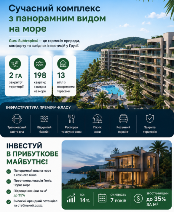 1-комнатная квартира 39 м² в новом жилом комплексе GURU Subtropical, Грузия, Батуми
