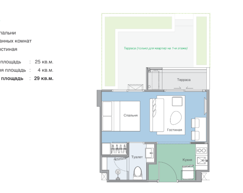 Квартира 1 комнатная 29м²  Skypark Celeste Пхукет, Таиланд.