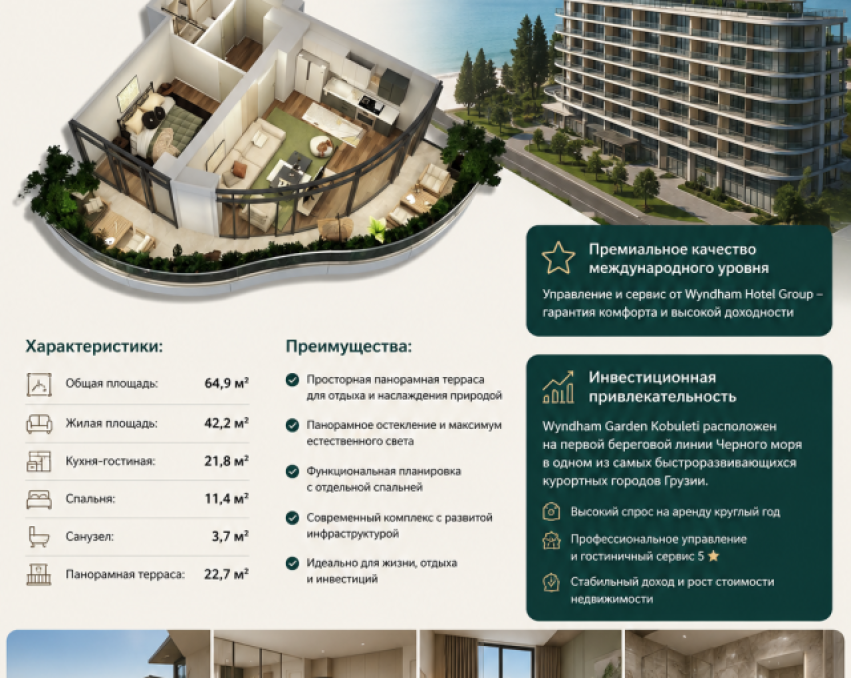 Продажа Апартаментов в Грузии Windham Garden